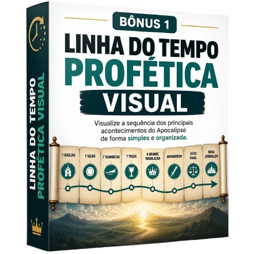 Linha do Tempo Profética Visual